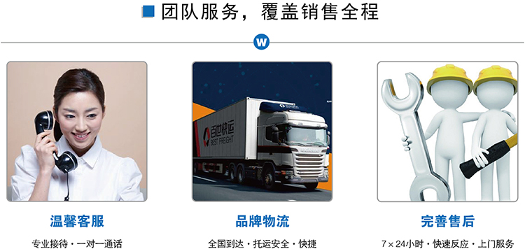 皖金化工泵團隊服務
