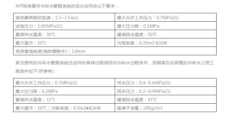 冷卻水