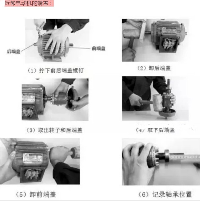 電機結構
